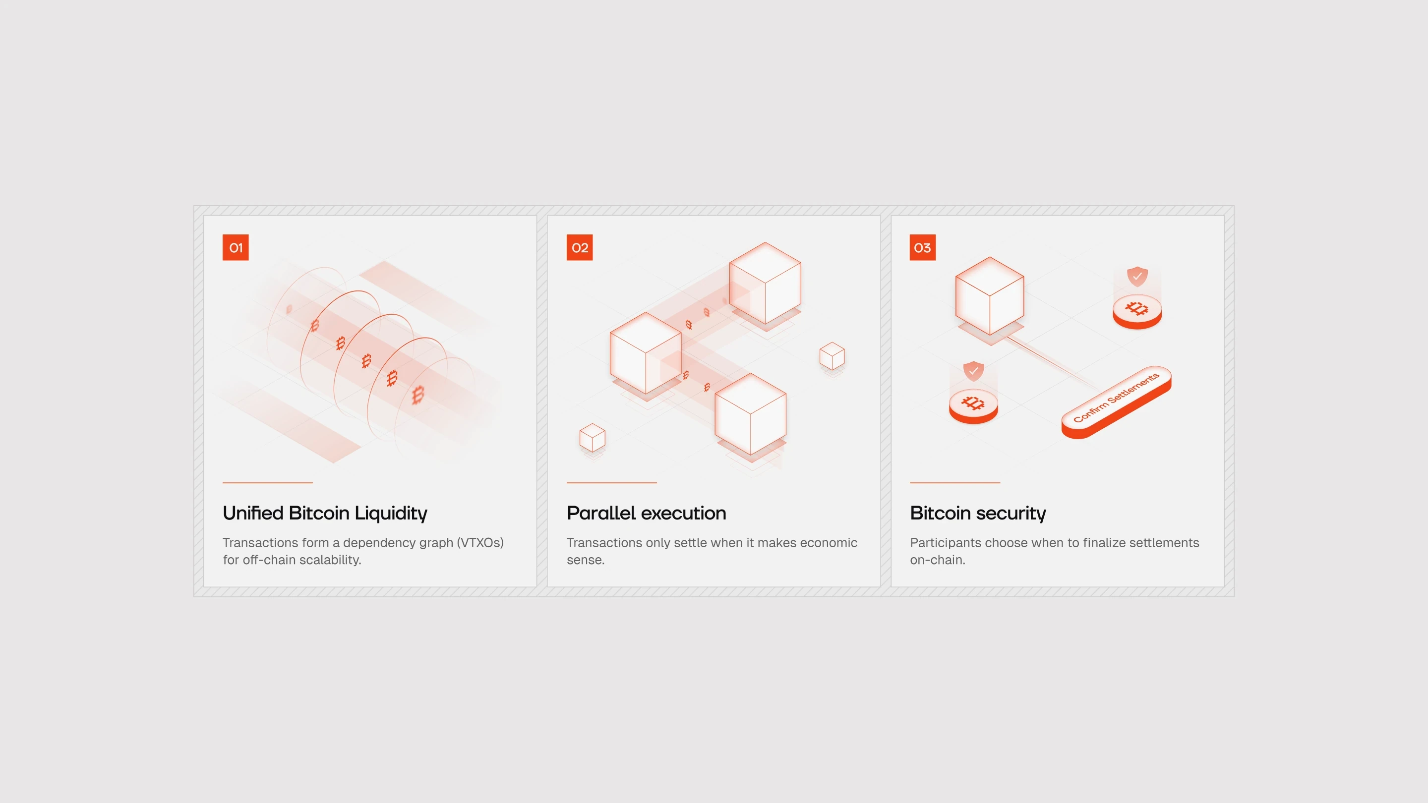 Arklabs website.