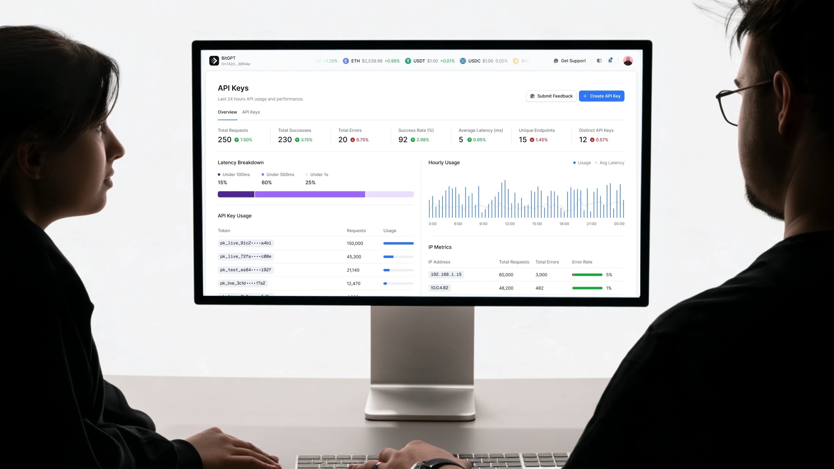 BitGPT website.