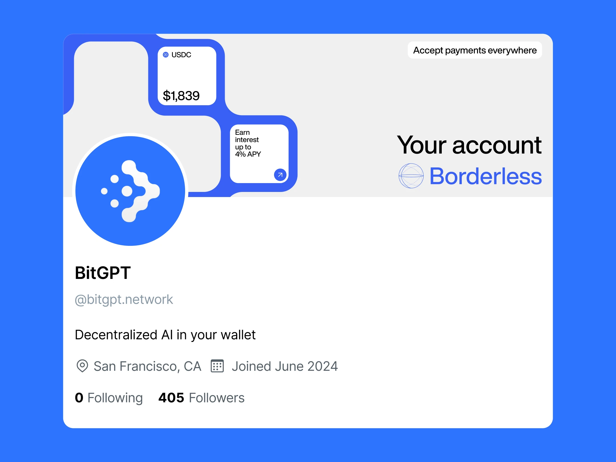 BitGPT social post.