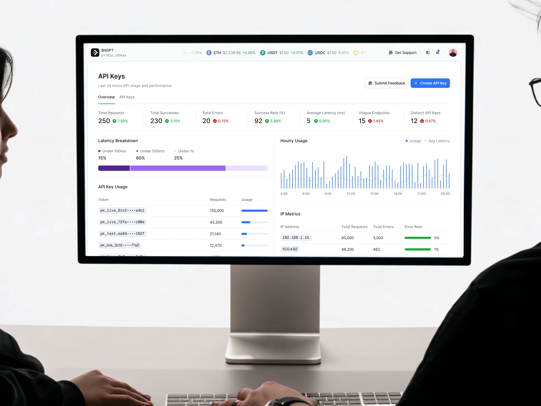 BitGPT website.