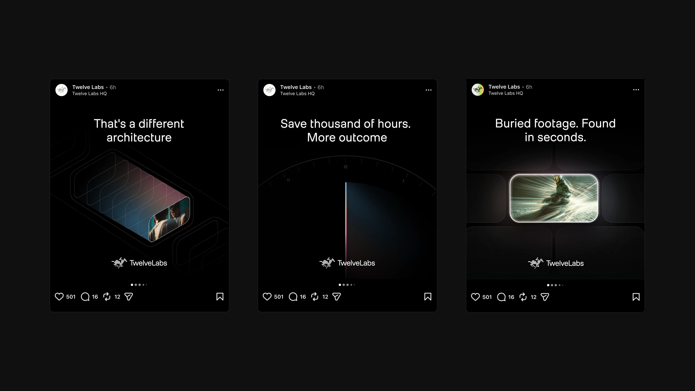 TwelveLabs social post.