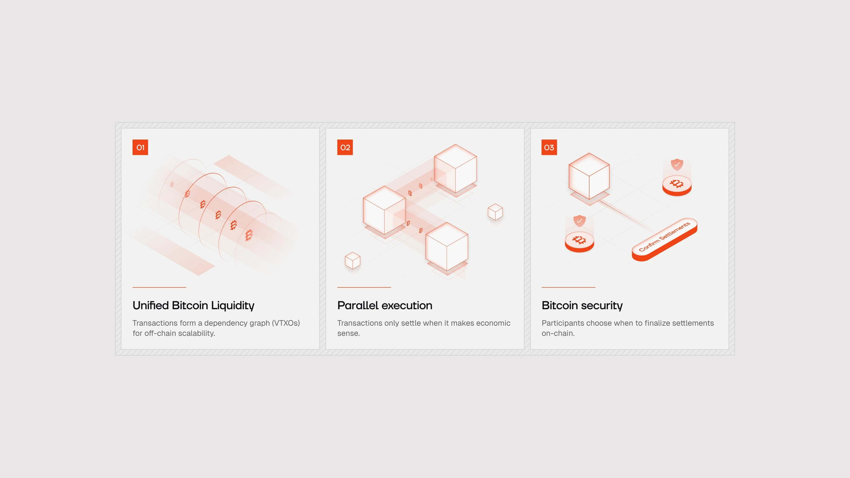 Arklabs website.